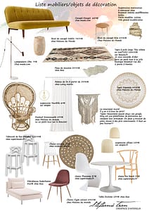 Modélisation 3D d'un projet d'agencement intérieur à Nantes